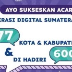 LITERASI DIGITAL KABUPATEN LAMPUNG TENGAH – PROVINSI LAMPUNG