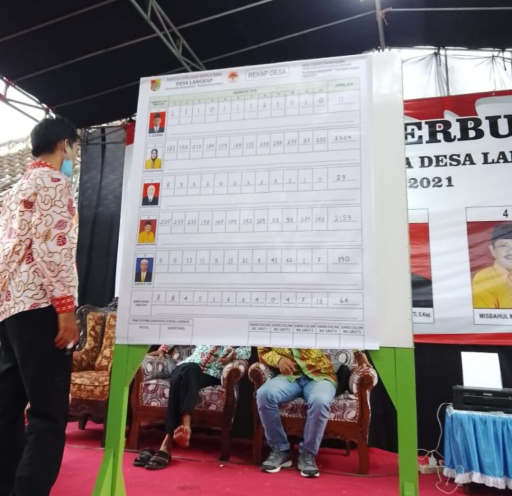 Umi Anis Terpilih Sebagai Pemenang Pilkades Langkap 2021